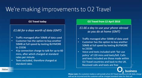 o2 international bolt on countries.